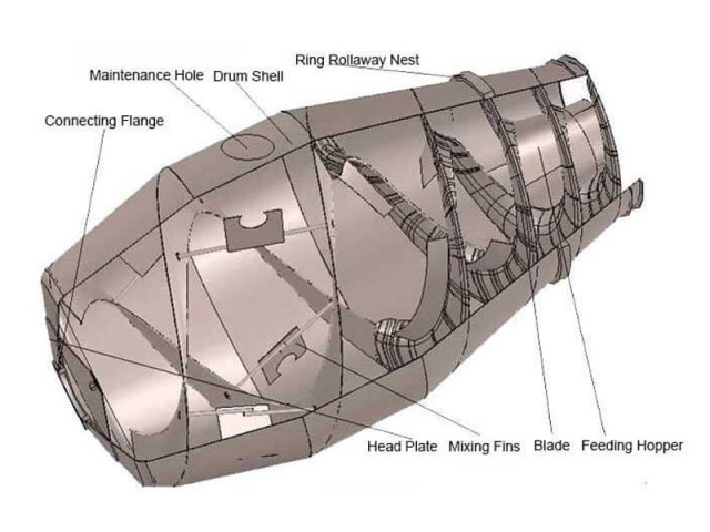 Cửa nạp của xe bồn chở bê tông